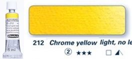 Farba akwarelowa Horadam Schmincke tubka 5 ml nr 212 Chrome yellow light, no lead